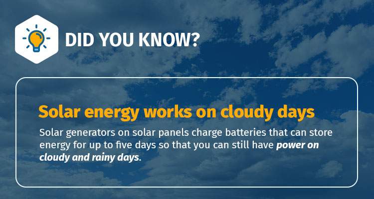 Do Solar Panels Work On Cloudy Days? blog image