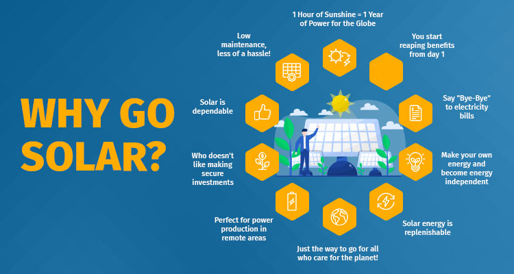 Why Choose A Local Geraldton Company For Your Solar Installation? blog image blog image