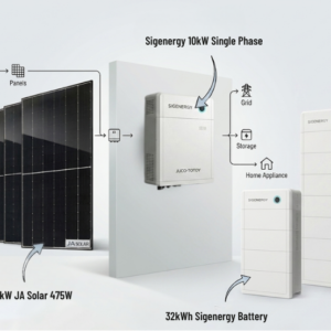 15kW JA Solar with Sigenergy battery