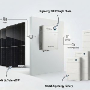 17kW JA Solar with Sigenergy battery