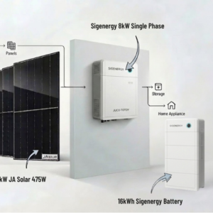 6kW JA Solar with Sigenergy battery